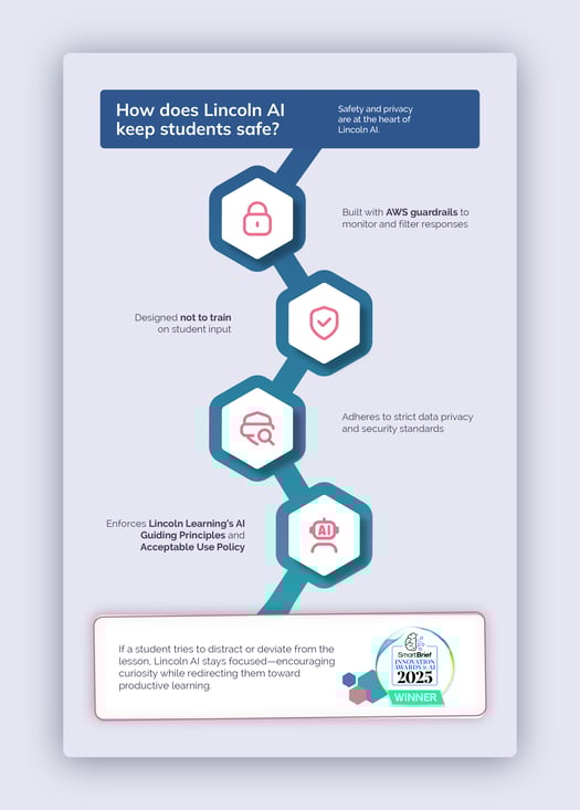 Lincoln AI Hub_Website Images_Section 3_V7