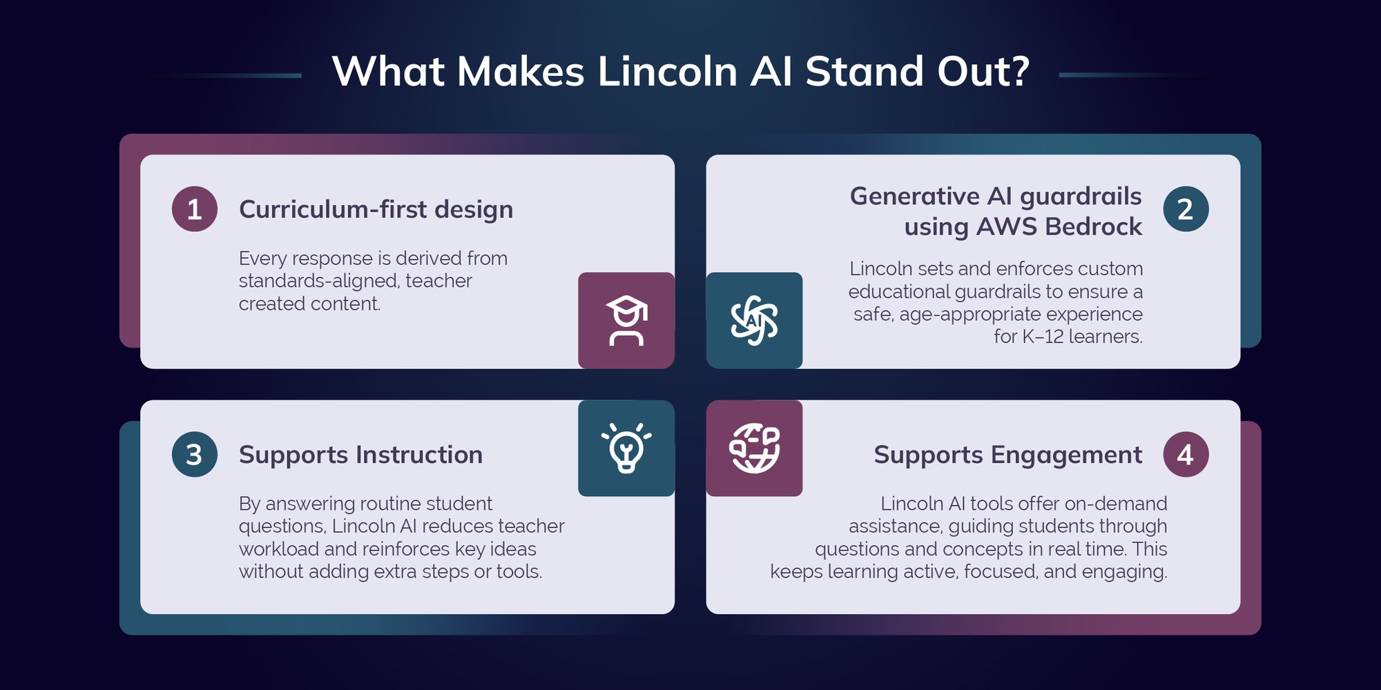 LLS - Lincoln AI Hub - Website ImagesSection 1 - Version 1